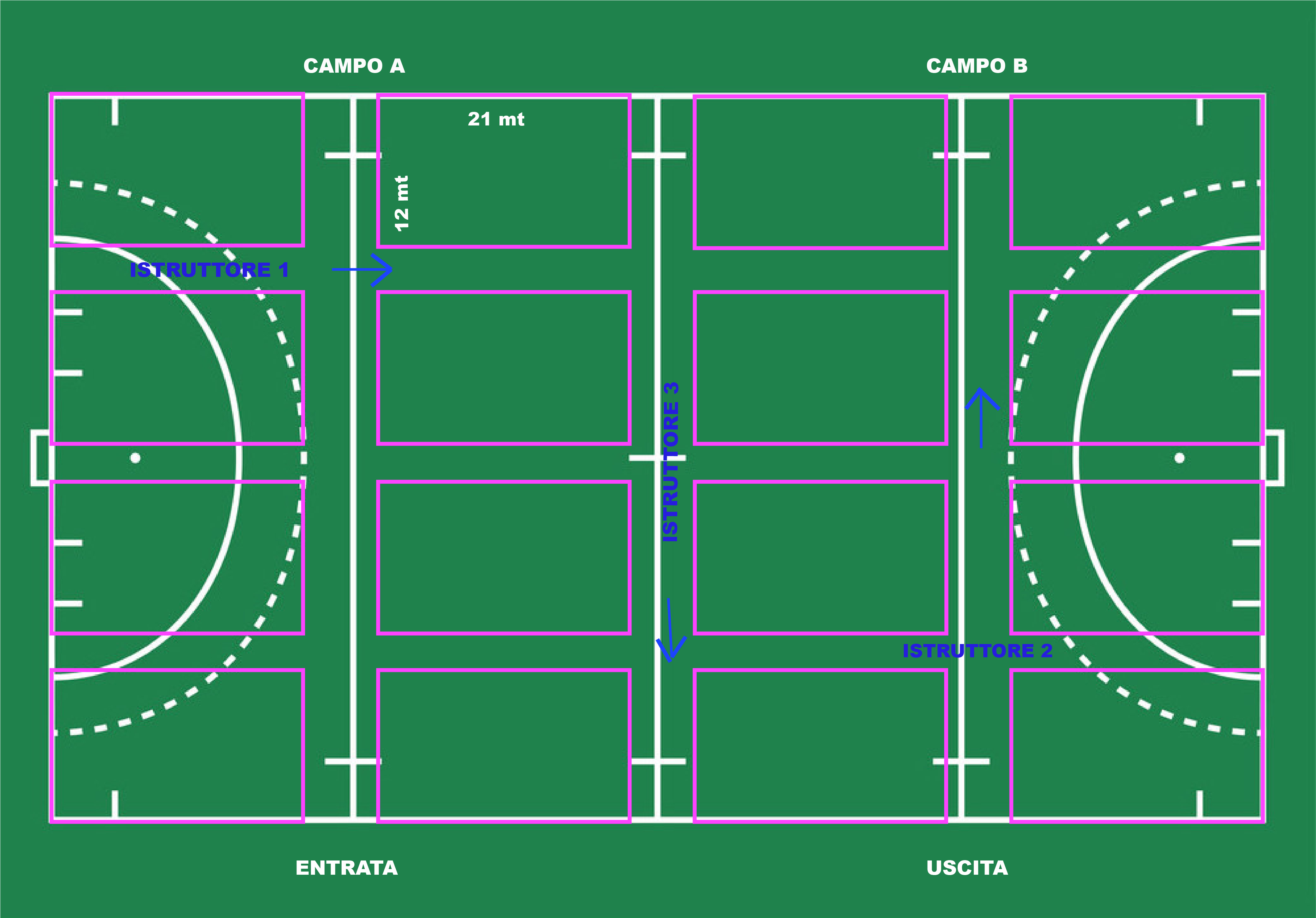 Disposizione Campo Hockey